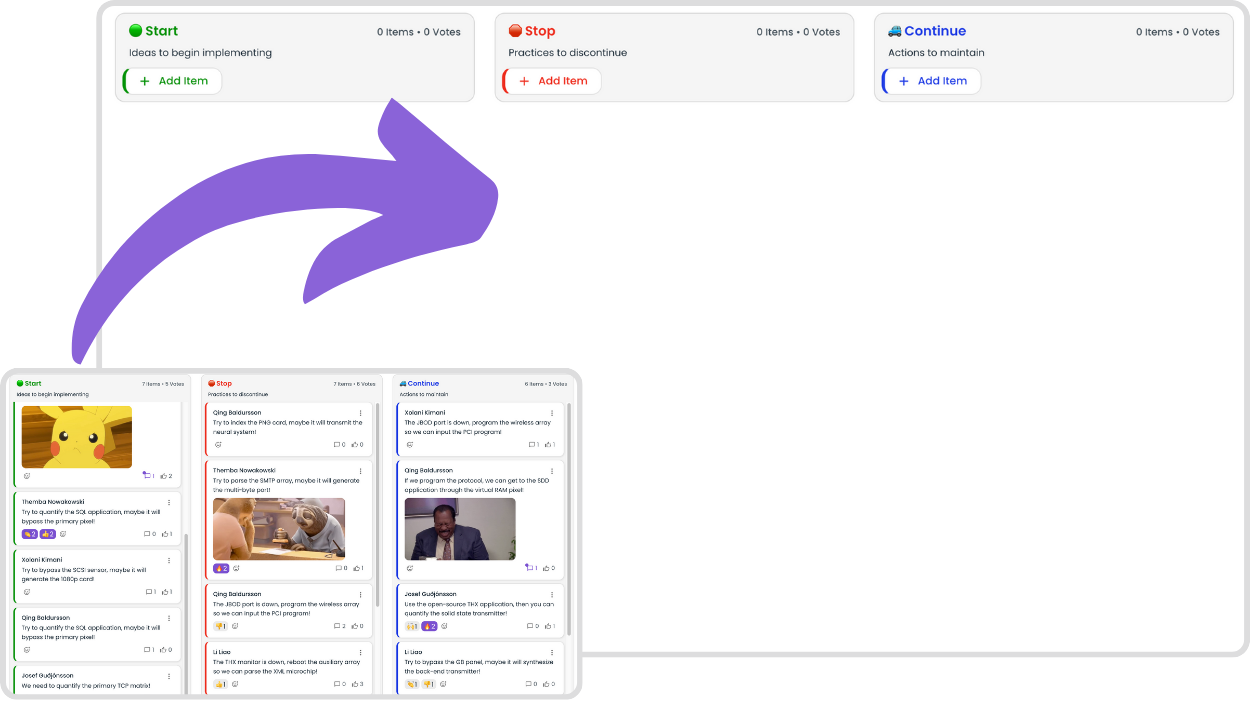Agile Planning Poker Agile Retrospectives Agile Meetings