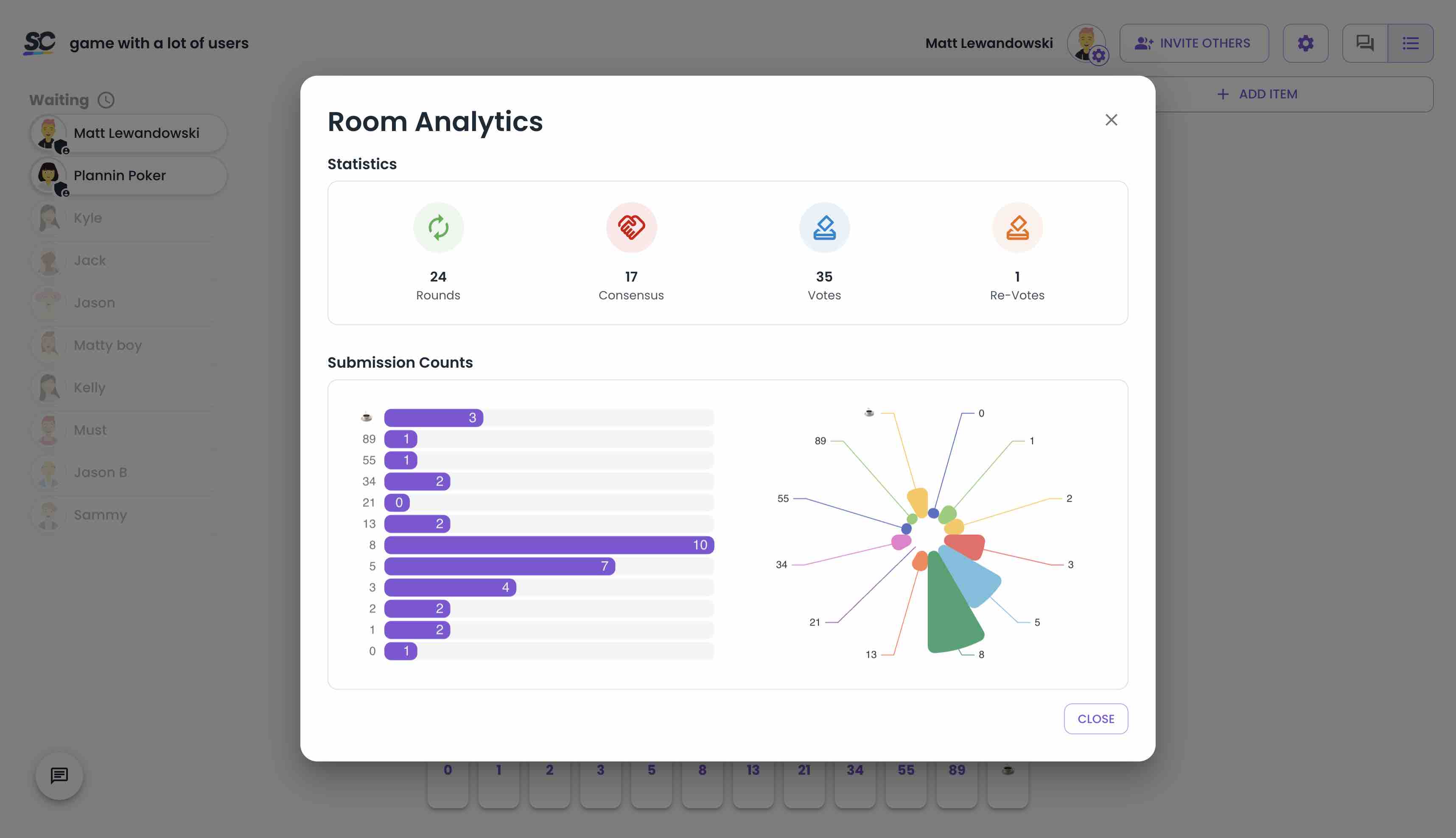 Análisis de planificación Scrum